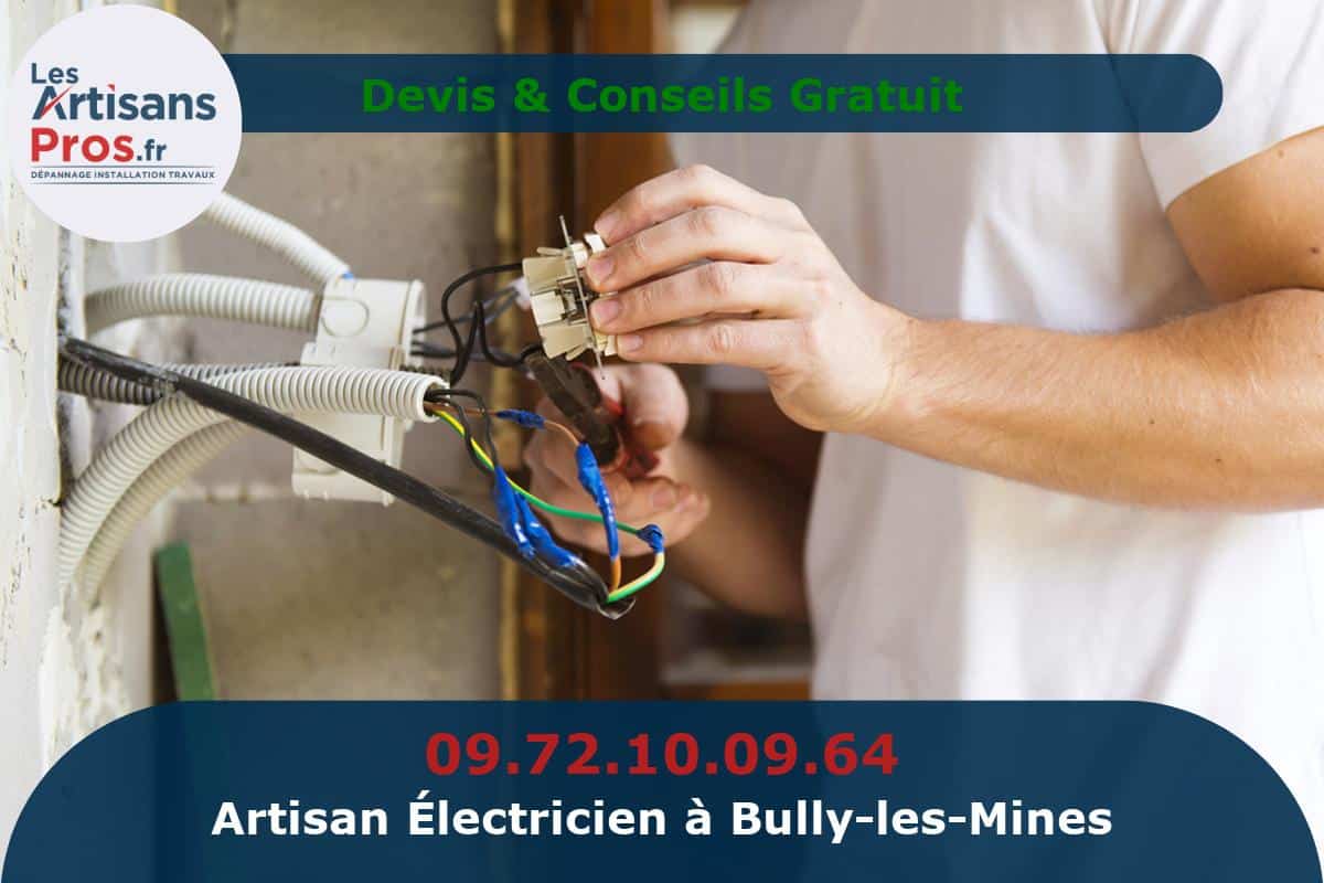 Électricien à Bully-les-Mines